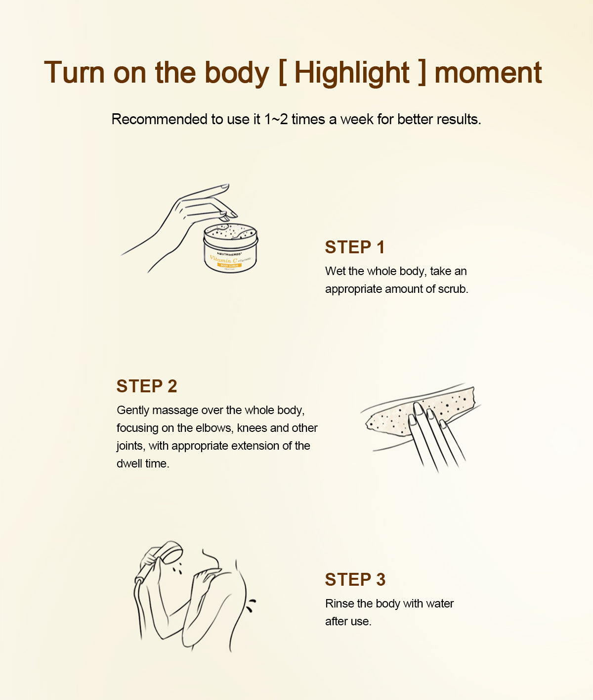 Marca privada y venta al por mayor El mejor exfoliante corporal con cúrcuma y vitamina C ayuda a reducir la hiperpigmentación