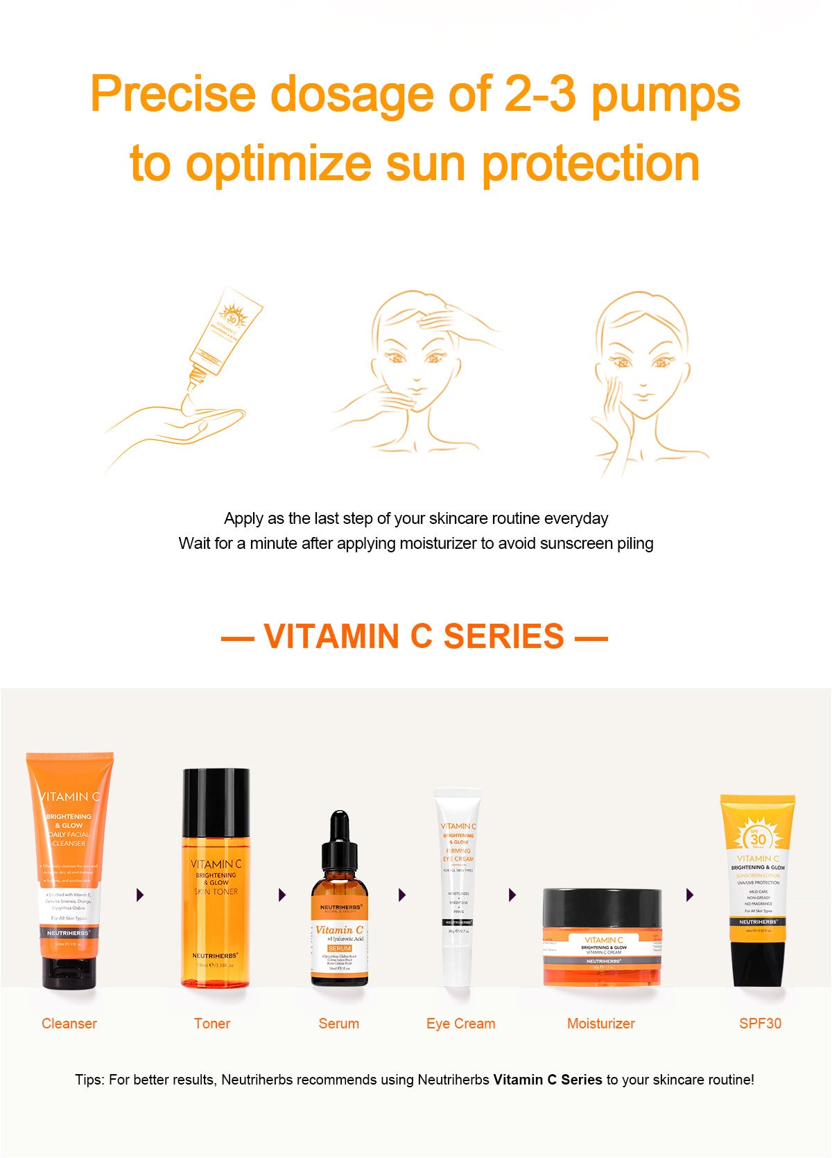 Private Label Sunscreen Wholesale Distributors SPF 30 Vitamin C Sunscreen Lotion