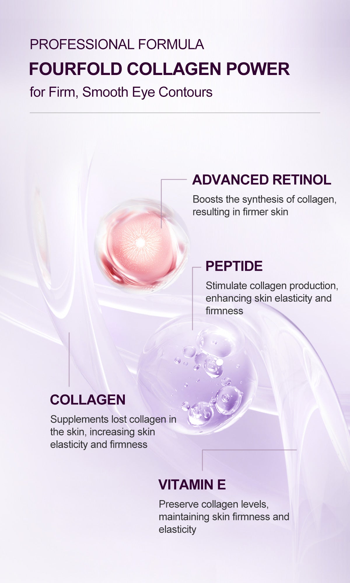 Private Label | Wholesale Pro Advanced Retinol Eye Cream For Repairing