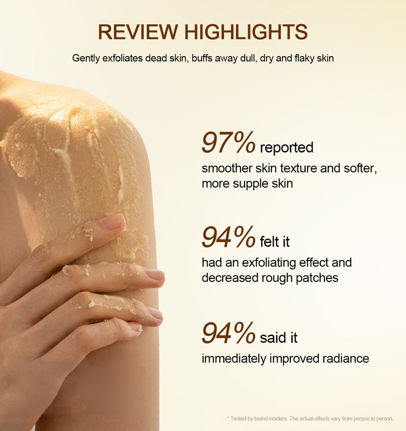 gently exfloxites dead skin, buffs away dull, dry and flaky skin