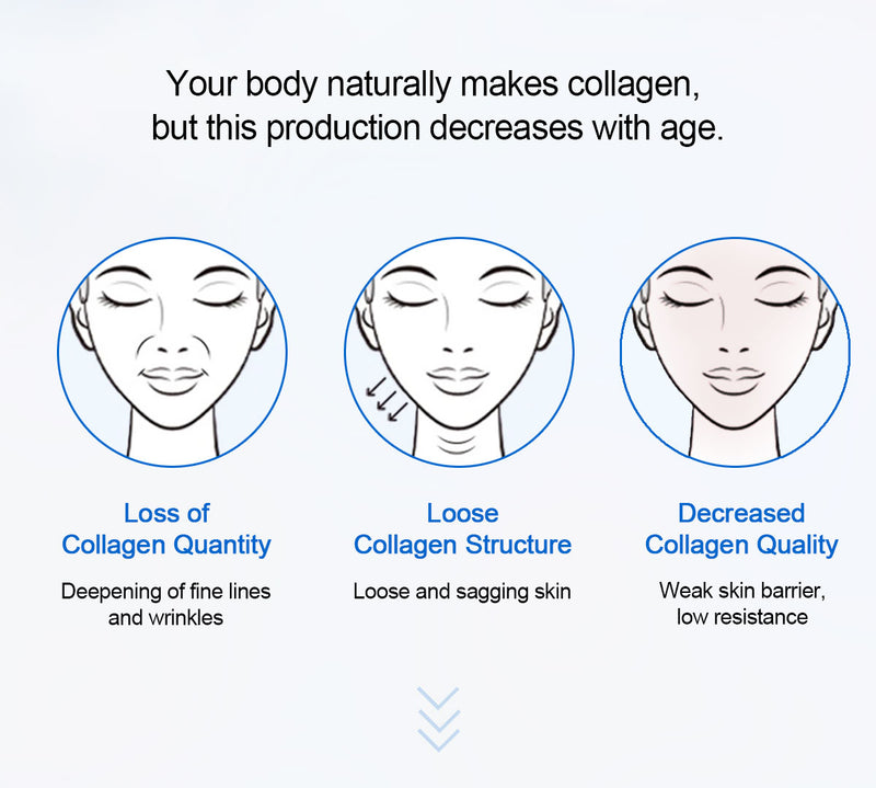 Private Label | Wholesale Best Collagen Peptide Serum