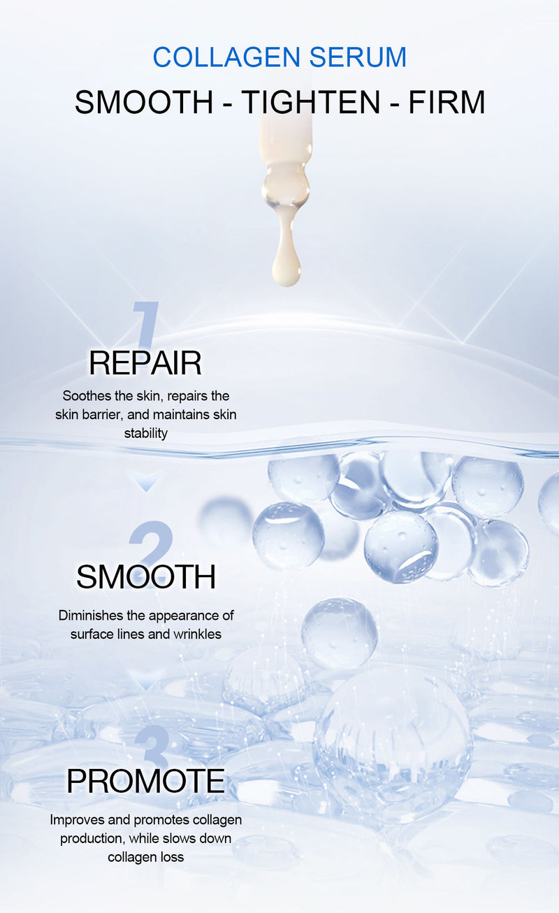 Private Label | Wholesale Best Collagen Peptide Serum