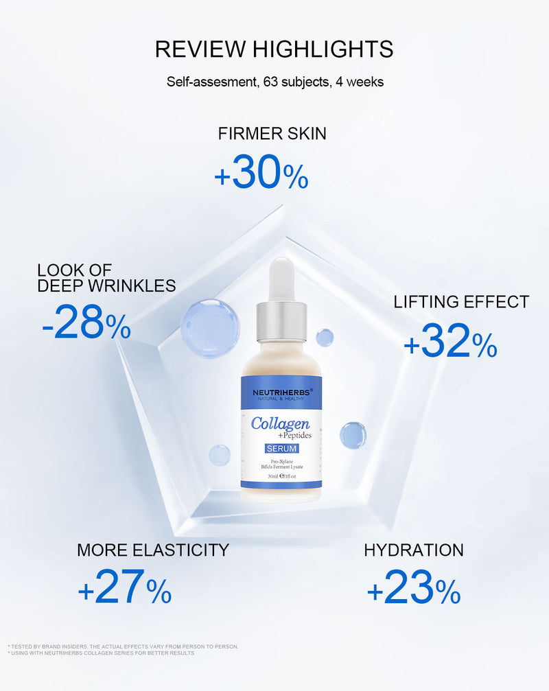Private Label | Wholesale Best Collagen Peptide Serum