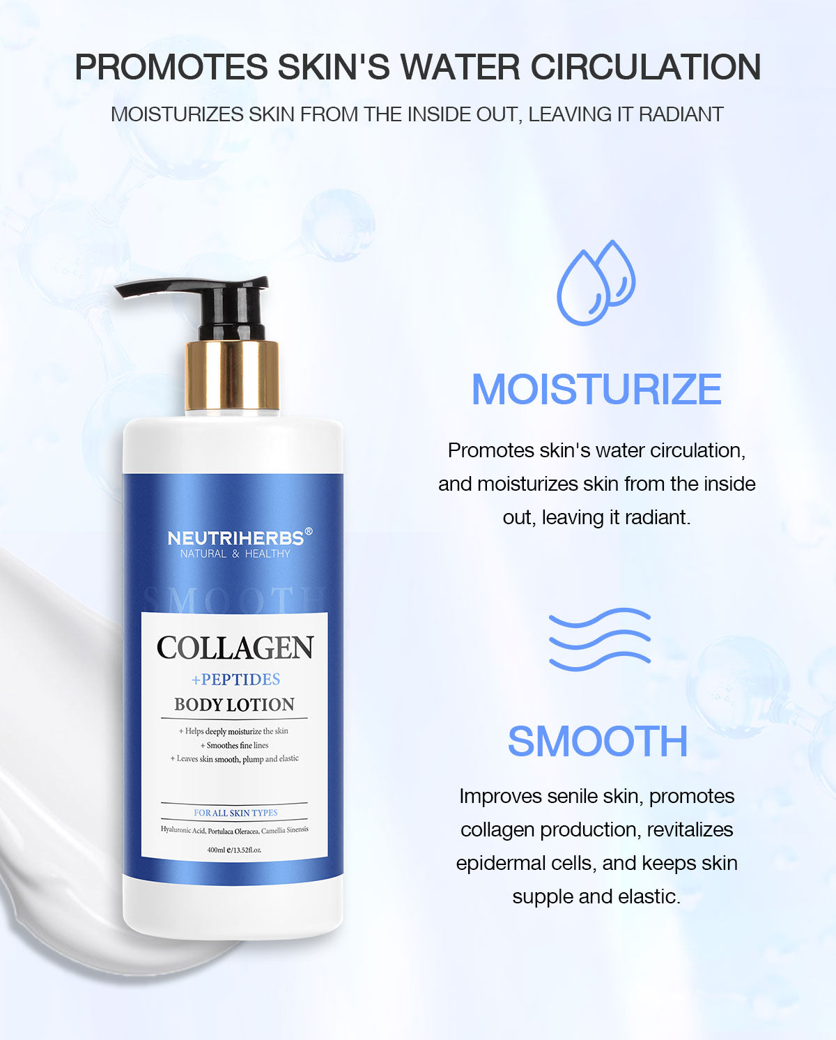 Body Lotion Manufacturer Collagen Gentle Nourishing Body Lotion