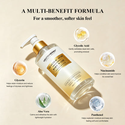 Private Label & Wholesale Glycolic Acid Smoothing Body Wash for Rough & Uneven Skin