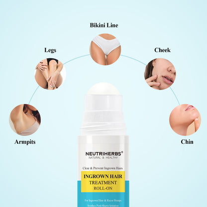 Private Label & Wholesale Clear & Ingrown Hair Treatment Roll-On For Ingrown Hair & Razor Bumps