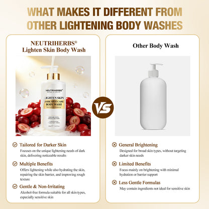 Private Label & Wholesale Lighten Skin Body Wash For Dark Spots, Uneven Skin Tone