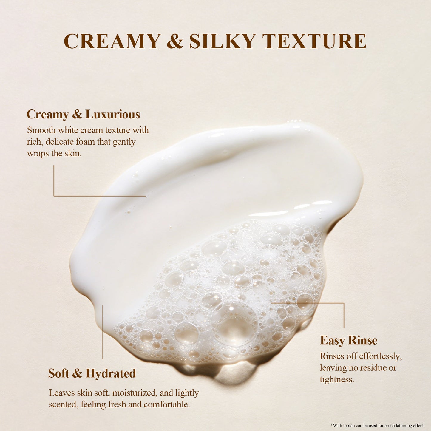 Private Label & Wholesale Lighten Skin Body Wash For Dark Spots, Uneven Skin Tone