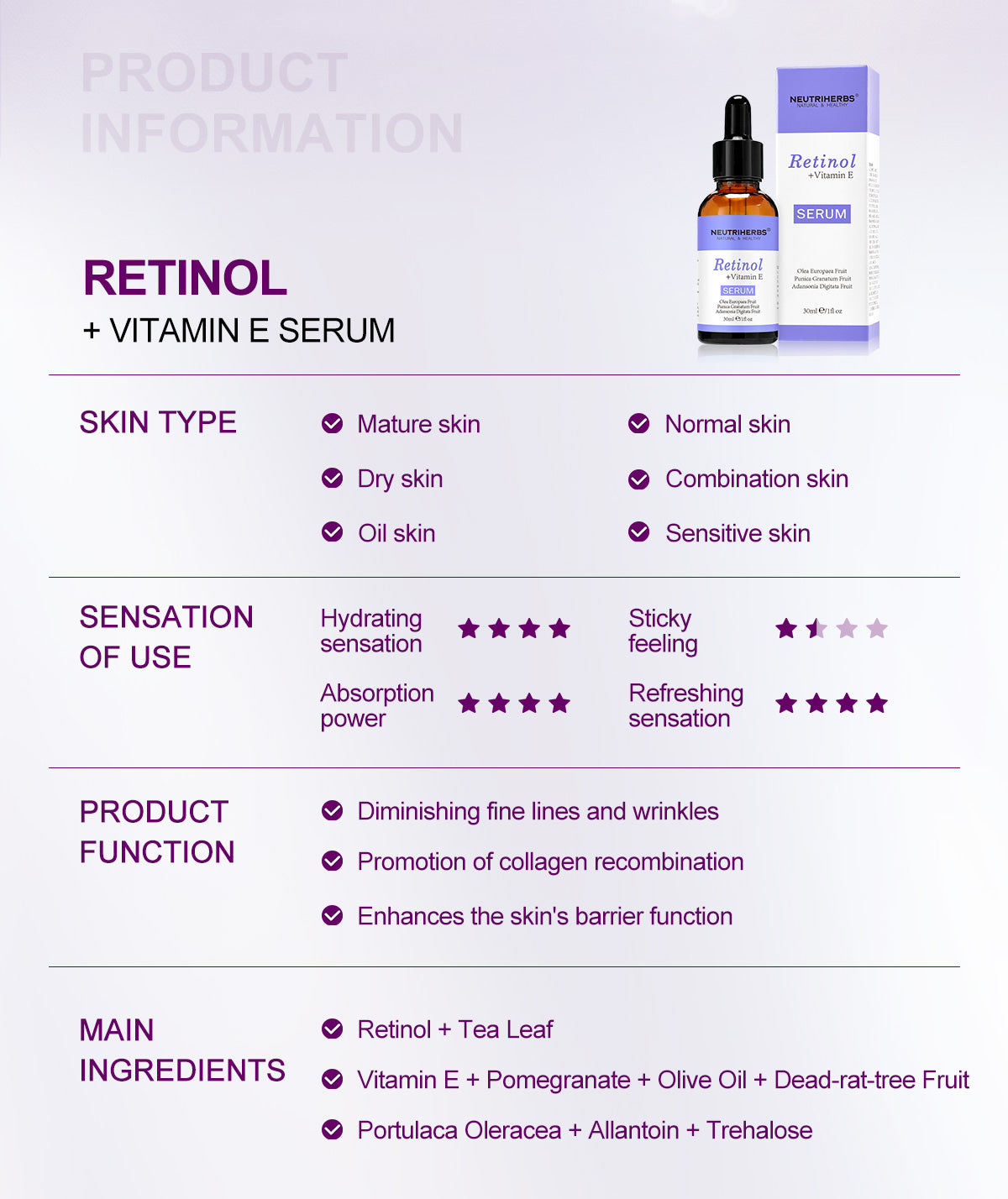 Private Label Retinol Serum For Wrinkles and Acne-prone Skin