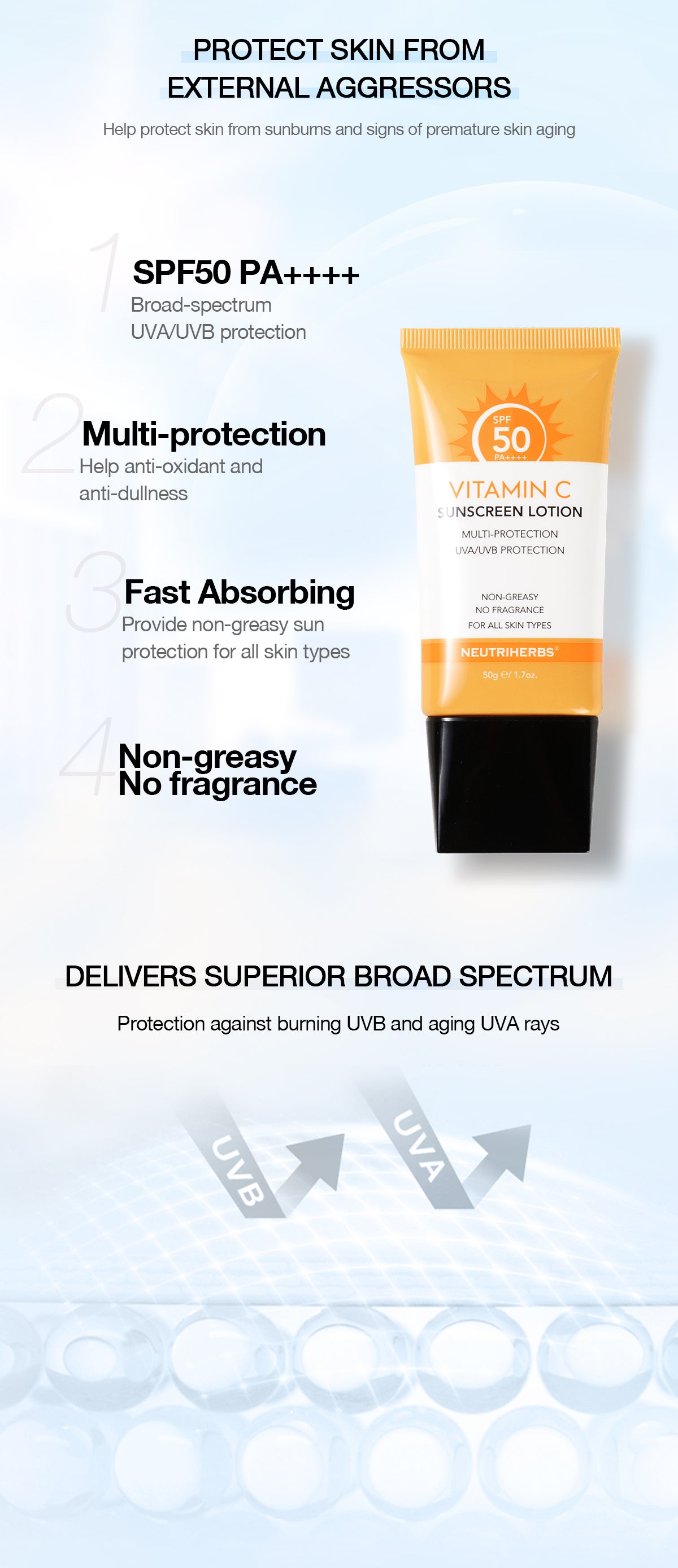 Private Label & Wholesale Sunscreen Manufacturer SPF 50 Vitamin C Sunscreen Lotion
