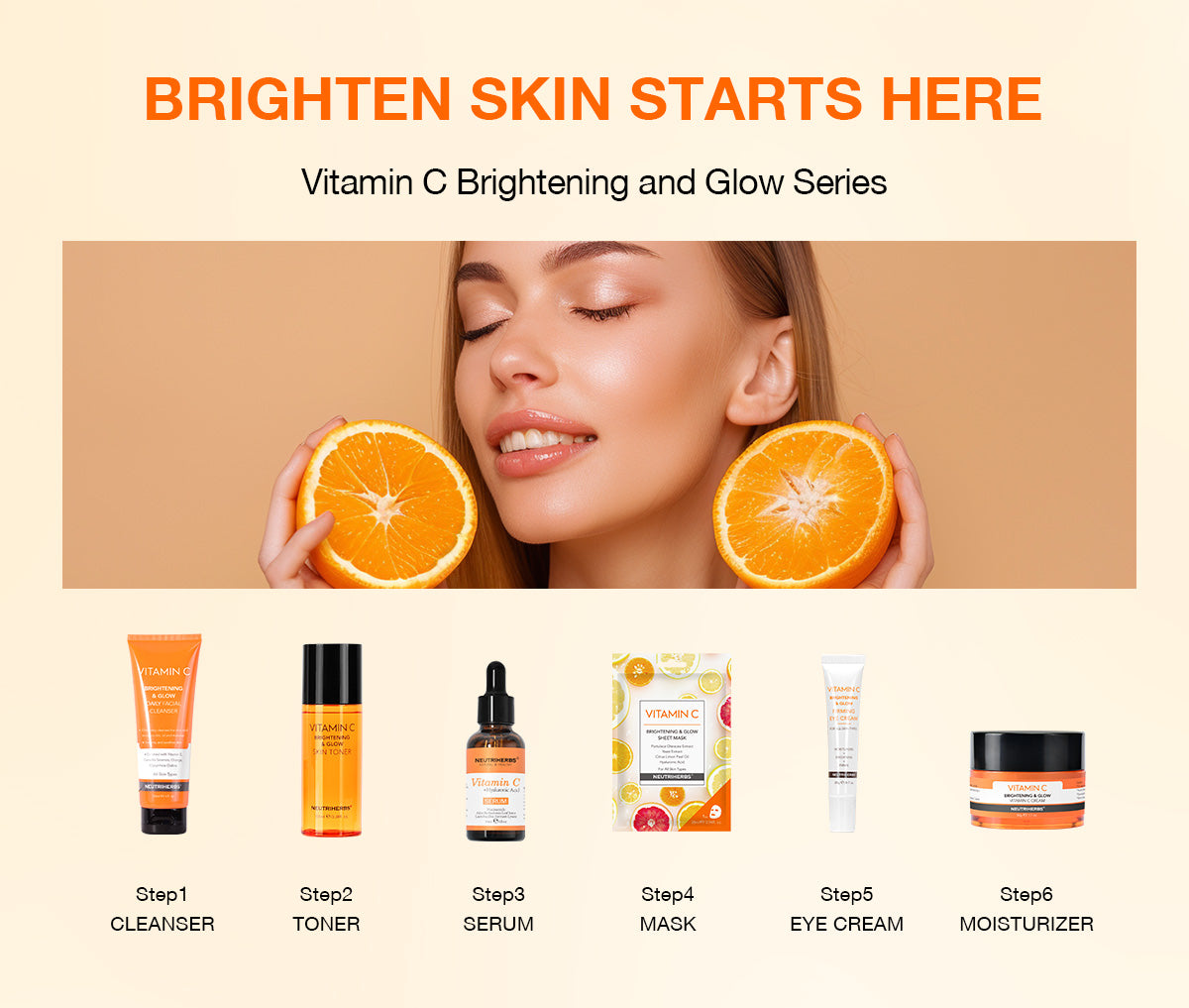 Private Label Vitamin C Serum for Anti-Aging