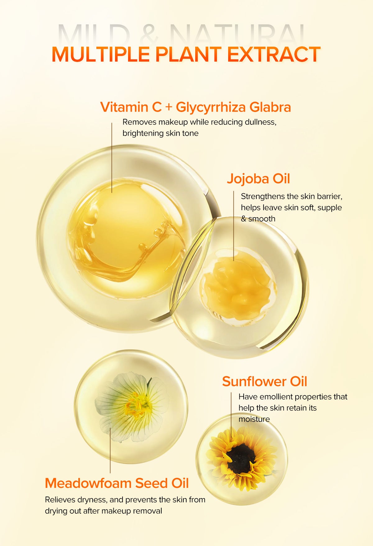 Private Label & Wholesale Vitamin C Cleansing Oil