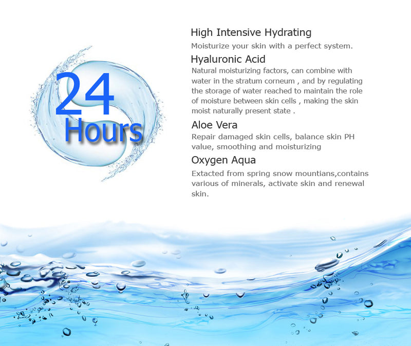 Private Label Nourishing Skin Hydrating Day Cream