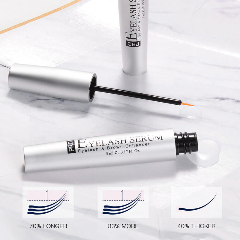 private label eyelash serum