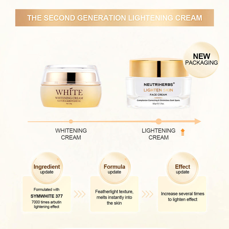 wholesale skin lightening products