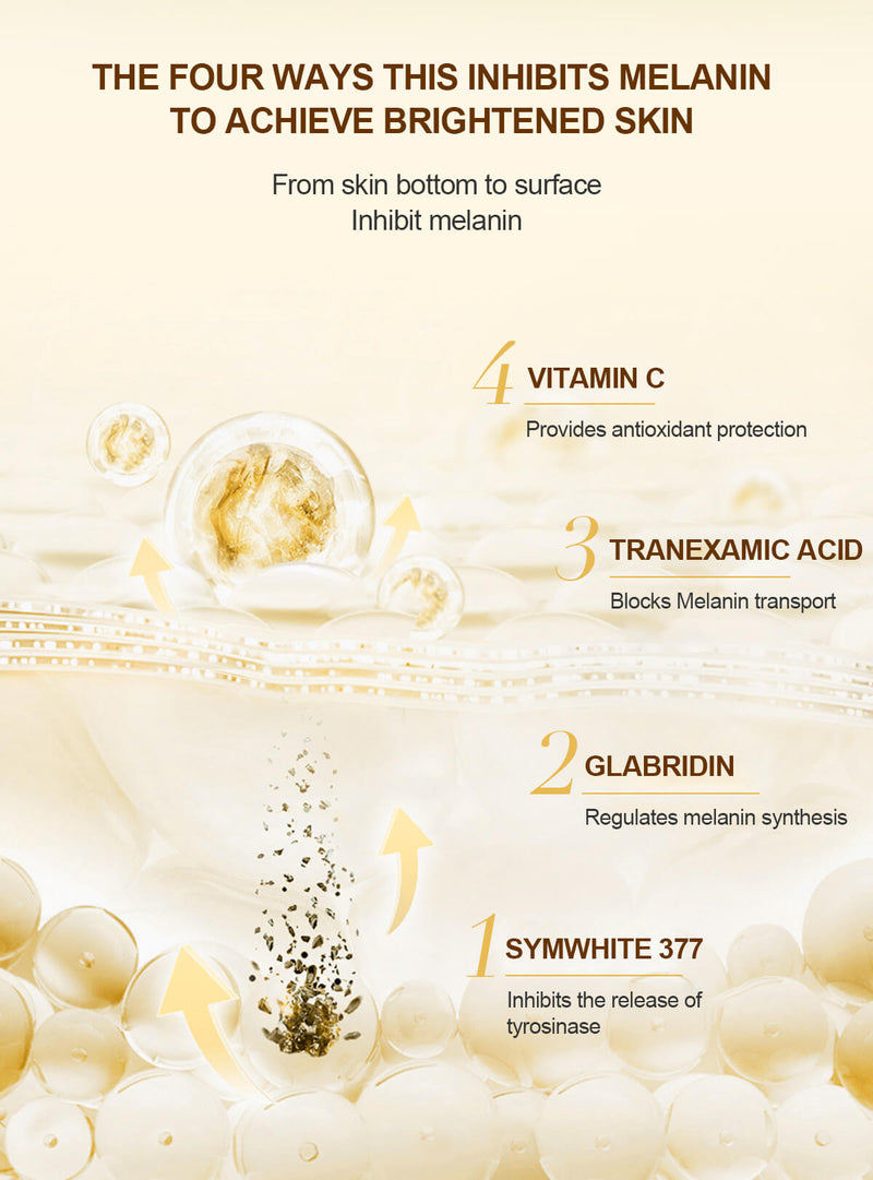 the four ways the lighten skin cream inhibits melanin to acheive brightened skin