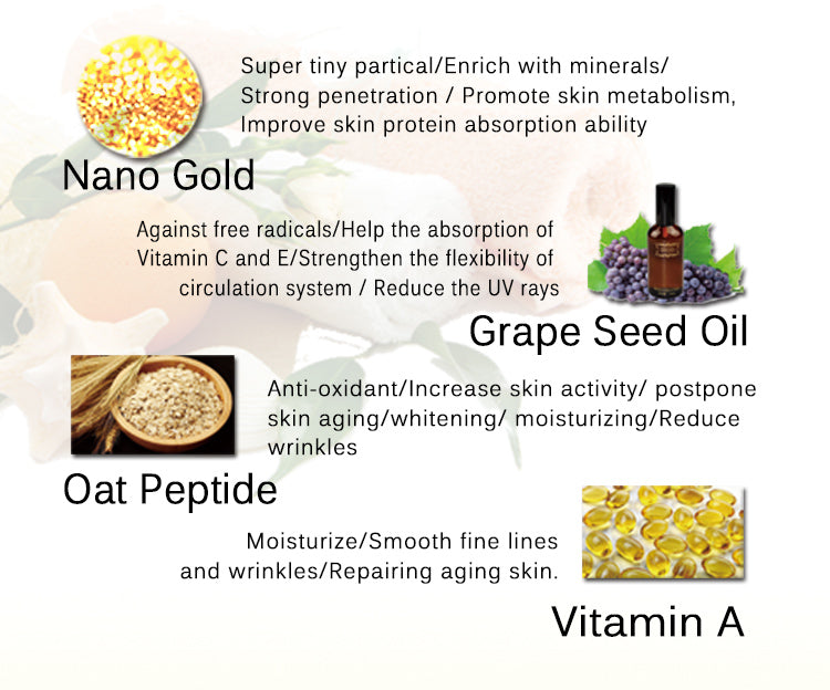 Private Label 24K Gold Collagen Mask 