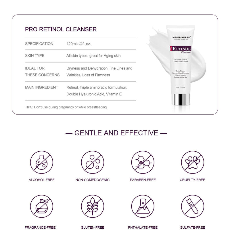 Private Label | Wholesale retinol cleanser for acne