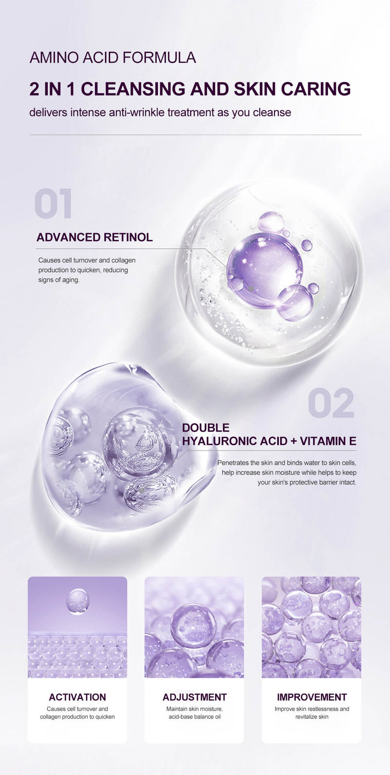 Private Label | Wholesale retinol cleanser for acne