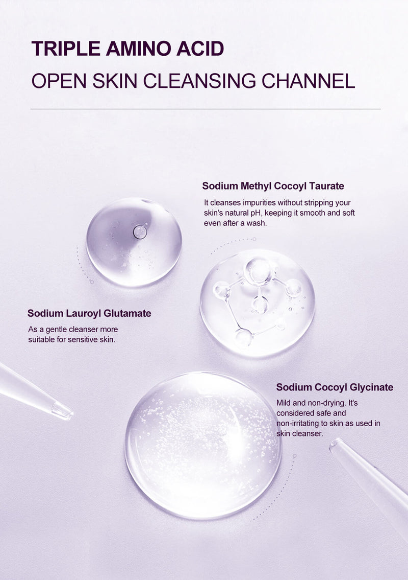 Private Label | Wholesale retinol cleanser for acne