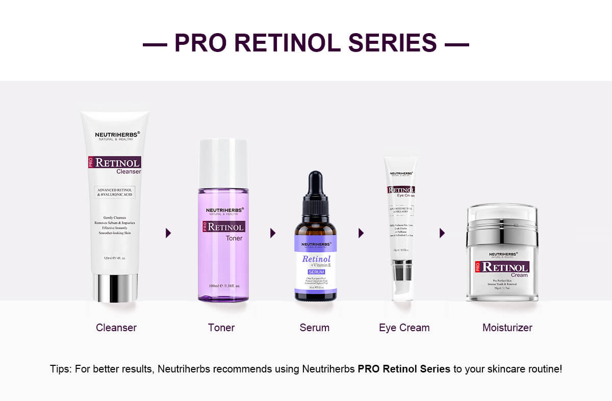 Private Label | Wholesale retinol cleanser for acne