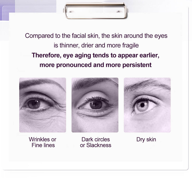 Private Label | Wholesale Pro Advanced Retinol Eye Cream For Repairing
