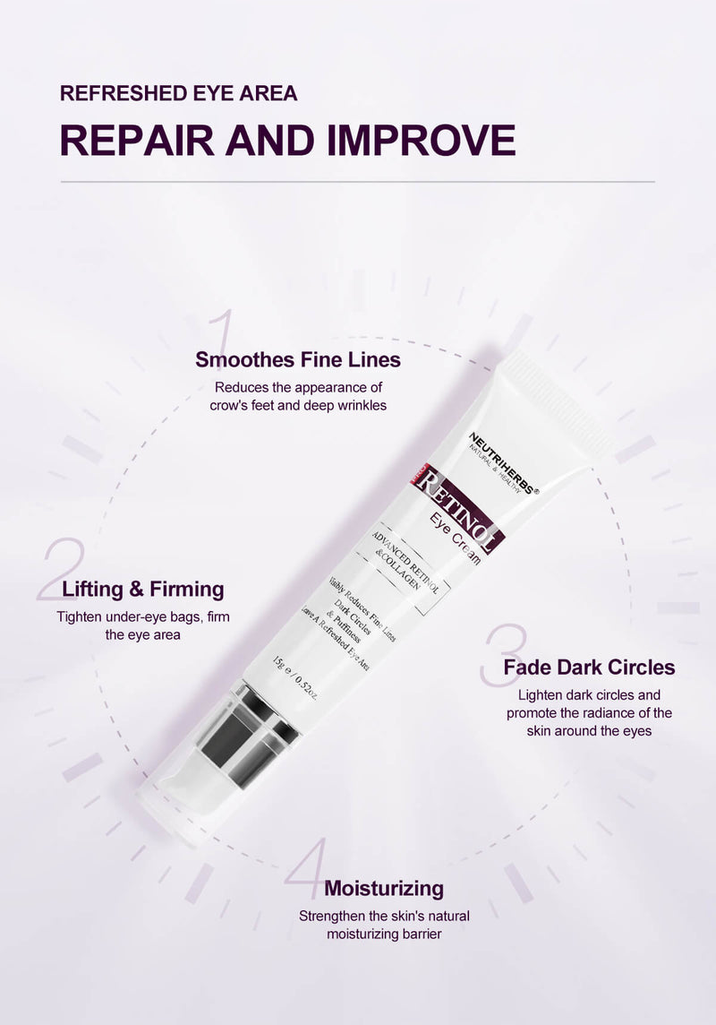 Private Label | Wholesale Pro Advanced Retinol Eye Cream For Repairing