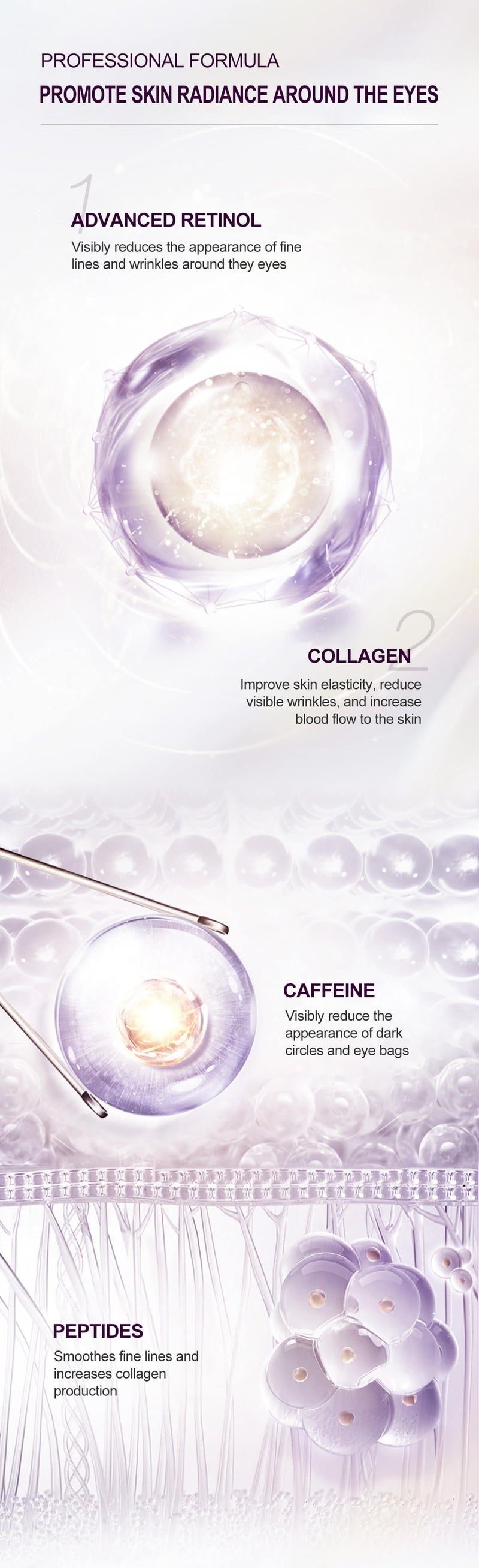 Private Label | Wholesale Pro Advanced Retinol Eye Cream For Repairing