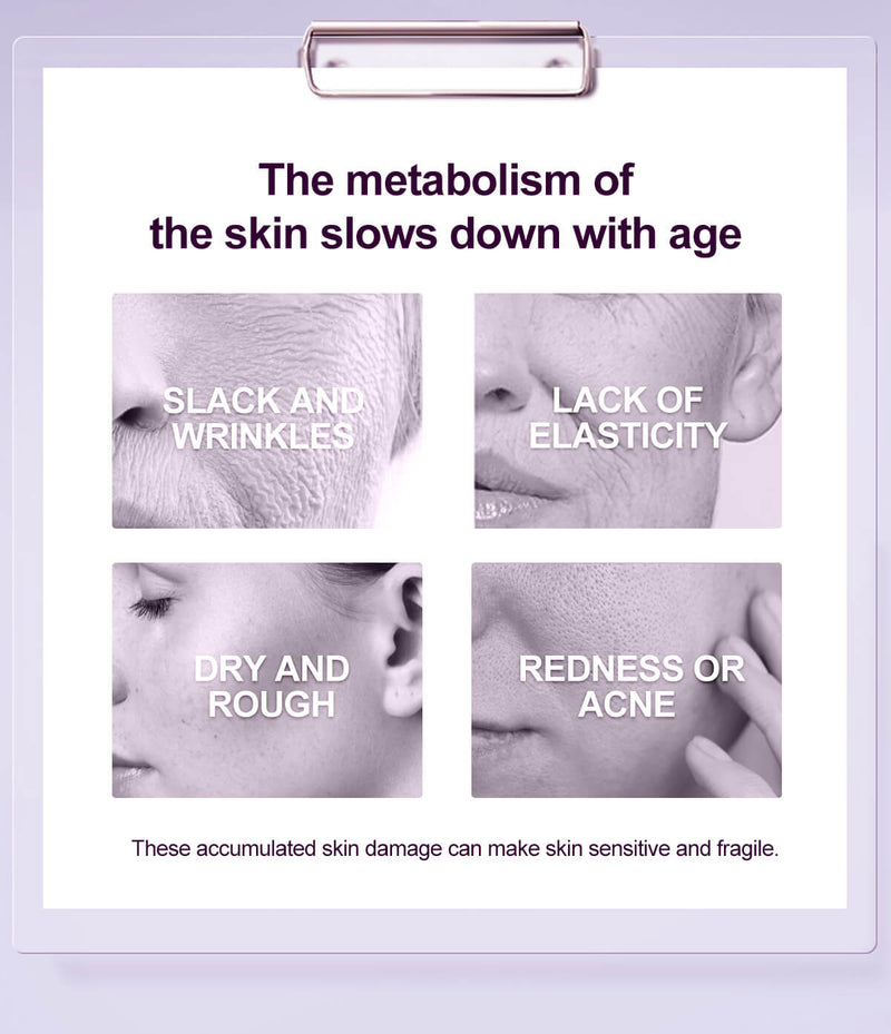 Private Label | Wholesale Pro best toner for retinol