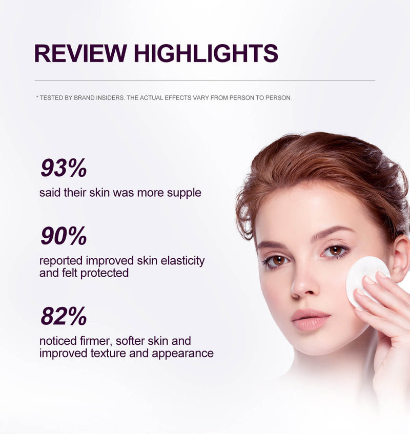 Private Label | Wholesale Pro best toner for retinol