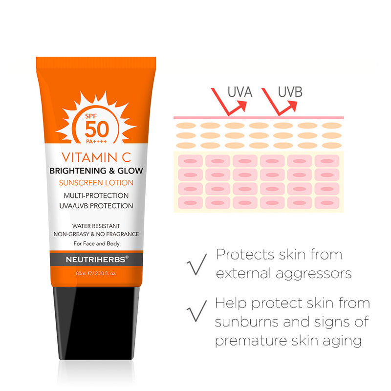 Private Label SPF 50 Mineral Sunscreen Lotion for Face and Body