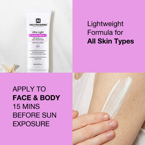 private label sunblock